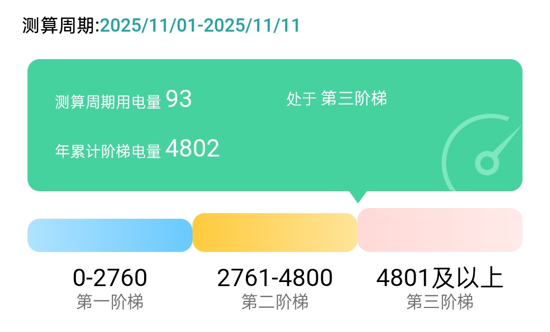 请输入图片描述